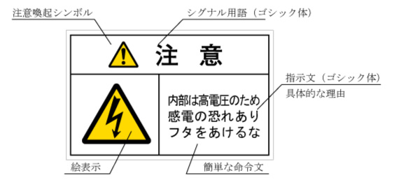 警告ラベル 工業ラベルズ